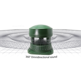 B16 Premium 6.5" In-Ground 360° Omnidirectional 70V Weather-Resistant Speaker (Single)