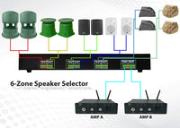 TIC V806 6 Channel Speaker Selector Switch - Multi Zone A B Speaker Distribution