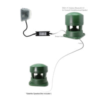 B503 - 8"Outdoor Bluetooth 5.0 In-Ground Omnidirectional Speaker(Single)