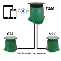 BG50 - 8" Bluetooth Omnidirectional In-Ground Subwoofer---Refurbished