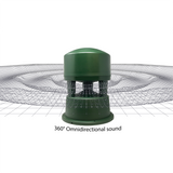 B50- 8"Premium Outdoor Weather-Resistant Omnidirectional In-Ground Subwoofer(DVC)--Refurbished
