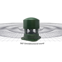 B13 - 8" Outdoor 70v In-Ground Omnidirectional Speaker(Single)--Refurbished